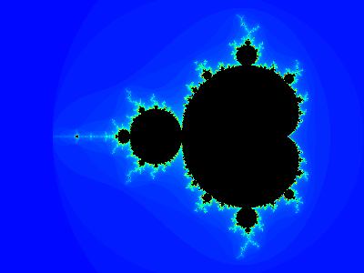 Mandelbrot fractal rendered by the example, 400 by 300, blue-to-red gradient